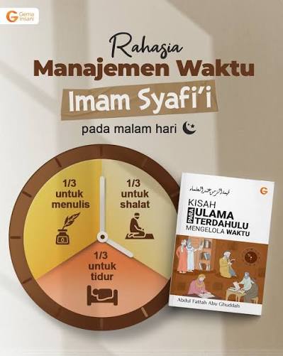 Menjaga Waktu: Mengapa Setiap Hari Begitu Berharga?